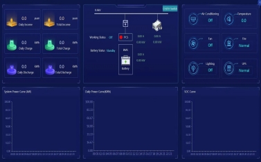 Software_Overview_of_Acrel-2000ES_system_01.png