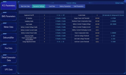 Software_Overview_of_Acrel-2000ES_system_03.png