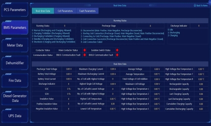 Software_Overview_of_Acrel-2000ES_system_04.png