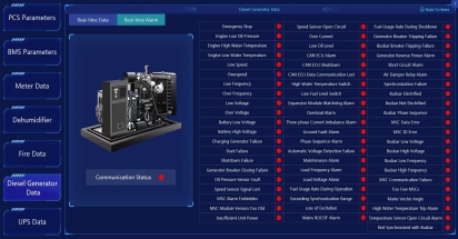 Software_Overview_of_Acrel-2000ES_system_05.png