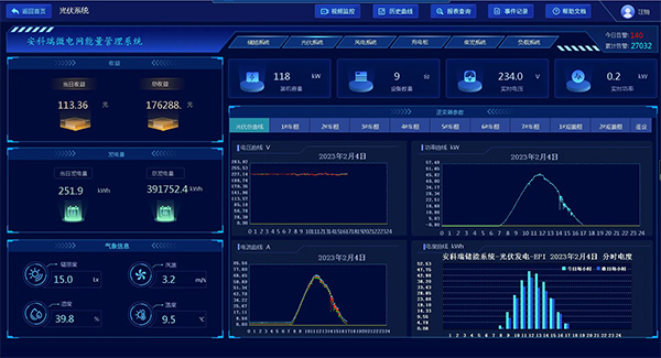 acrel-2000mg_microgrid_energy_management_system_(ems)-10.jpg