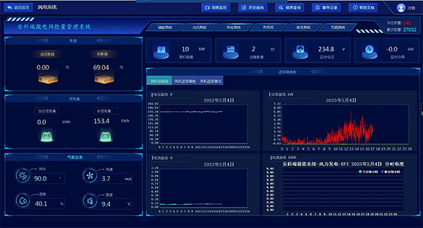 acrel-2000mg_microgrid_energy_management_system_(ems)-11.jpg