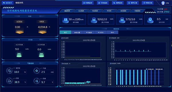 acrel-2000mg_microgrid_energy_management_system_(ems)-12.jpg