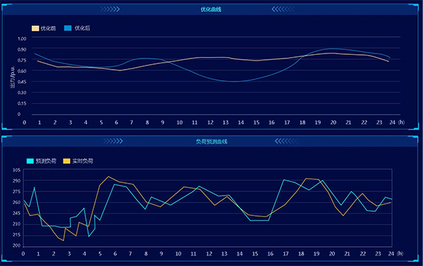 acrel-2000mg_microgrid_energy_management_system_(ems)-15.jpg