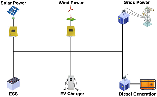 acrel-2000mg_microgrid_energy_management_system_(ems)-3.jpg