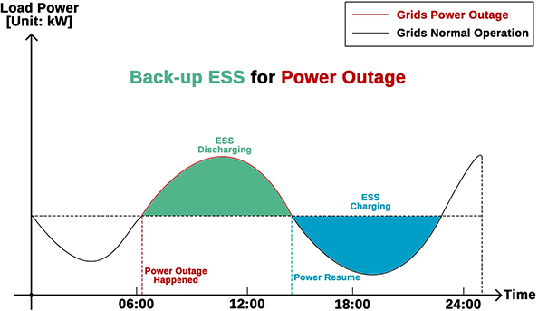 acrel-2000mg_microgrid_energy_management_system_(ems)-6.jpg