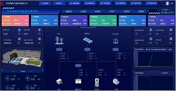 acrel-2000mg_microgrid_energy_management_system_(ems)-7.jpg