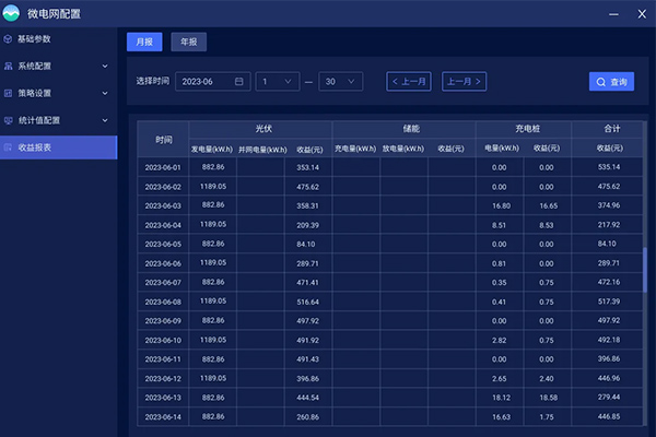 acrel-2000mg_microgrid_energy_management_system_(ems)-8.jpg