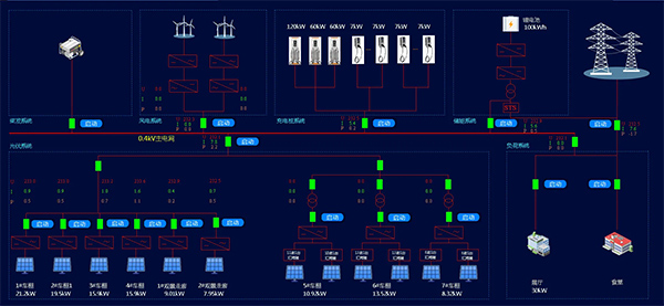 acrel-2000mg_microgrid_energy_management_system_(ems)-9.jpg